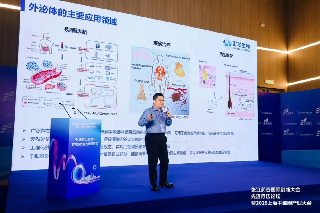 志恒生物亮相张江药谷国际创新大会，细胞外囊泡装载技术转化与产业化成果引关注